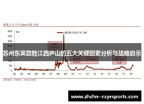 苏州东吴致胜江西庐山的五大关键因素分析与战略启示
