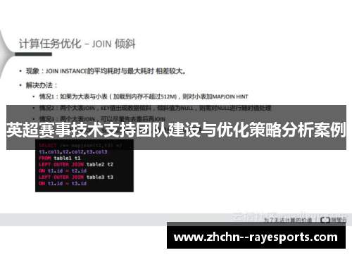 英超赛事技术支持团队建设与优化策略分析案例 英超赛事技术支持团队建设与优化策略分析案例