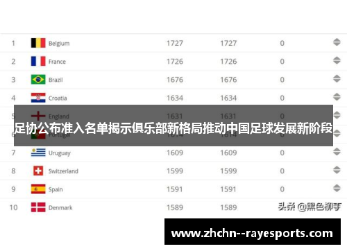 足协公布准入名单揭示俱乐部新格局推动中国足球发展新阶段