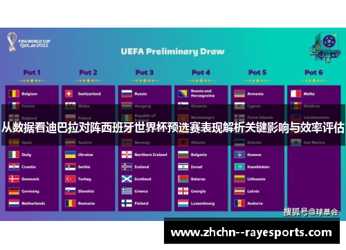 从数据看迪巴拉对阵西班牙世界杯预选赛表现解析关键影响与效率评估