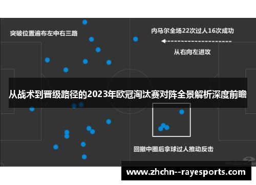 从战术到晋级路径的2023年欧冠淘汰赛对阵全景解析深度前瞻 从战术到晋级路径的2023年欧冠淘汰赛对阵全景解析深度前瞻
