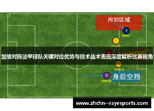 加维对阵法甲球队关键对位优势与技术战术表现深度解析比赛视角 加维对阵法甲球队关键对位优势与技术战术表现深度解析比赛视角