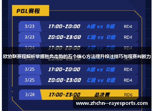 欧协联赛程解析掌握胜负走势的五个核心方法提升投注技巧与观赛判断力