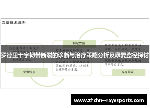 罗德里十字韧带断裂的诊断与治疗策略分析及康复路径探讨