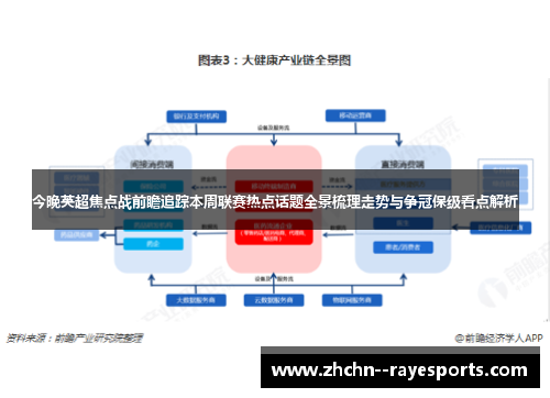今晚英超焦点战前瞻追踪本周联赛热点话题全景梳理走势与争冠保级看点解析 今晚英超焦点战前瞻追踪本周联赛热点话题全景梳理走势与争冠保级看点解析